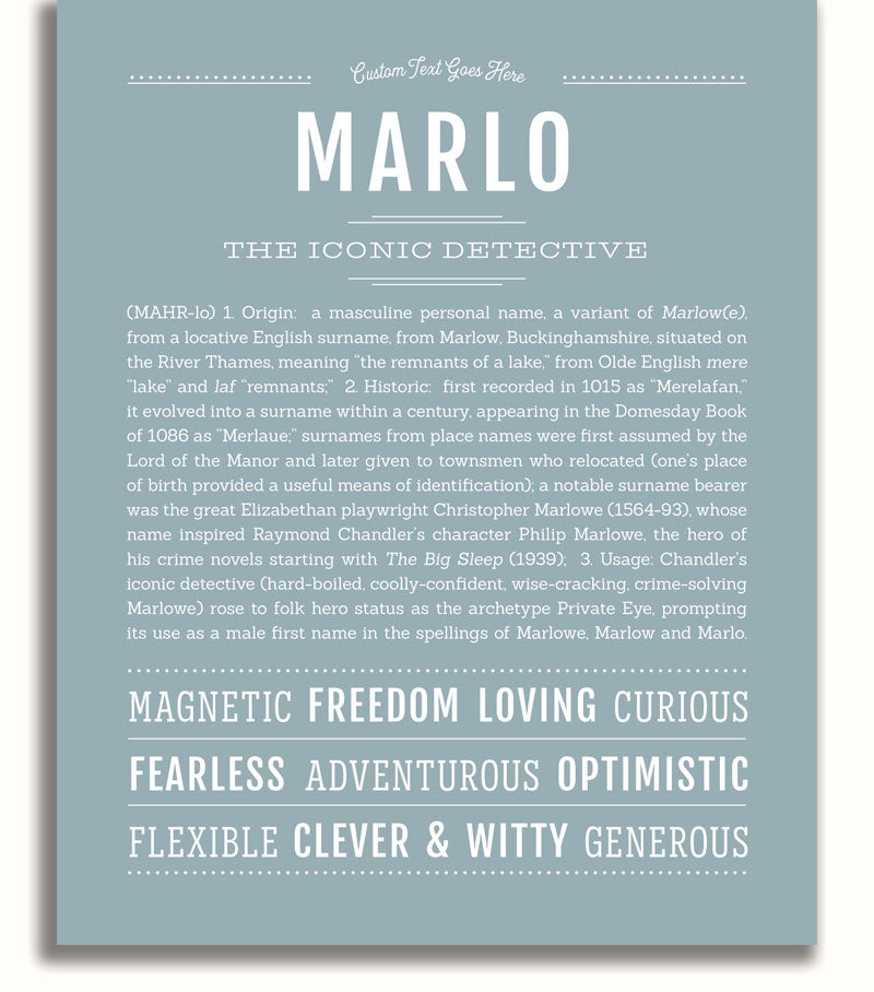 Frame Options | Powder Blue | No Frame