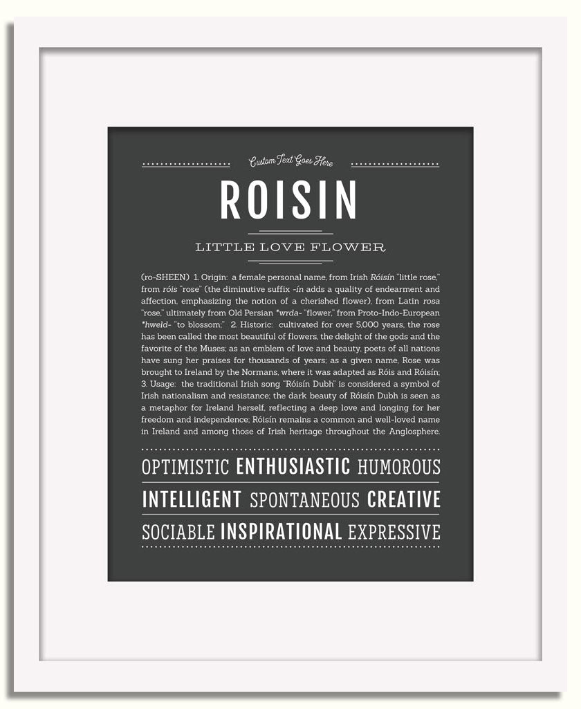 Frame Options | Charcoal Gray | White Frame, Matted