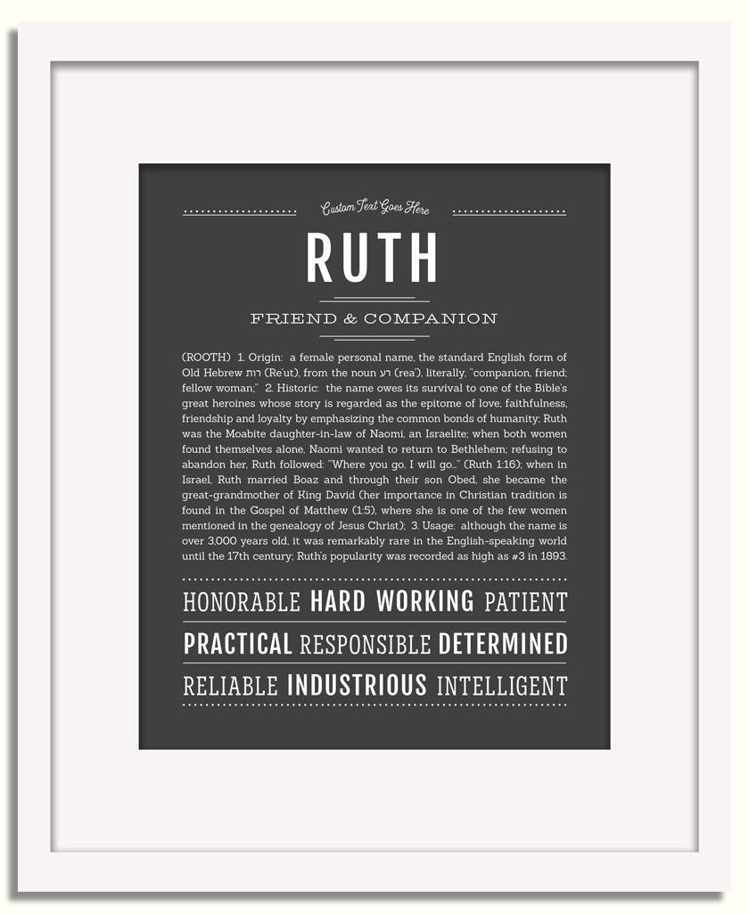 Frame Options | Charcoal Gray | White Frame, Matted