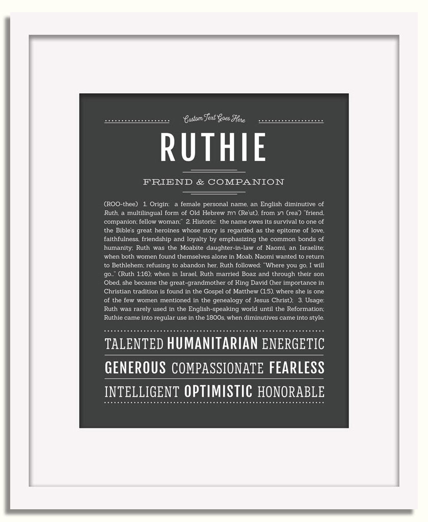 Frame Options | Charcoal Gray | White Frame, Matted