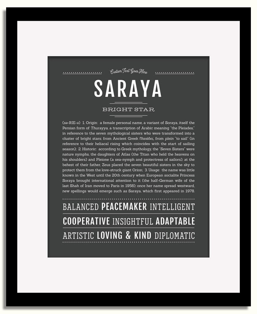 Frame Options | Charcoal Gray | Black Frame, Matted