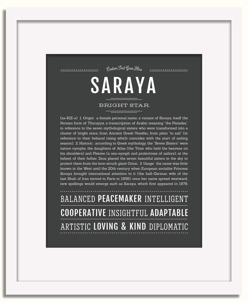 Frame Options | Charcoal Gray | White Frame, Matted