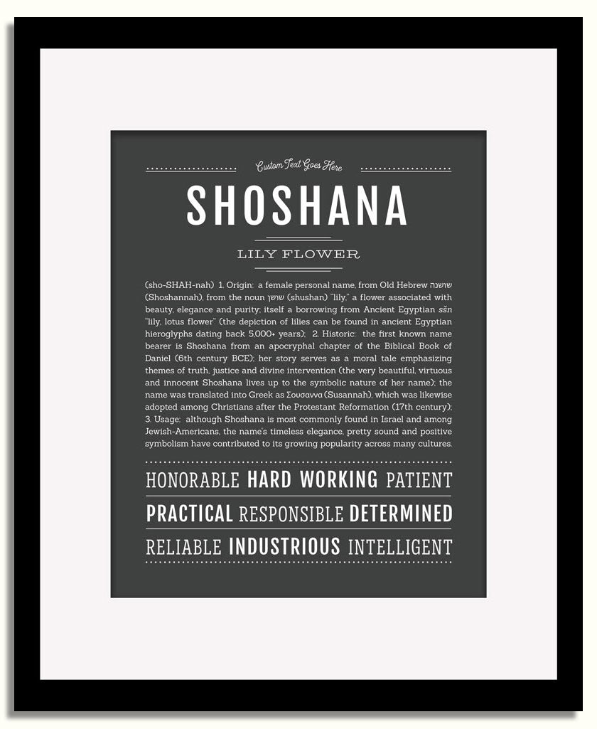 Frame Options | Charcoal Gray | Black Frame, Matted