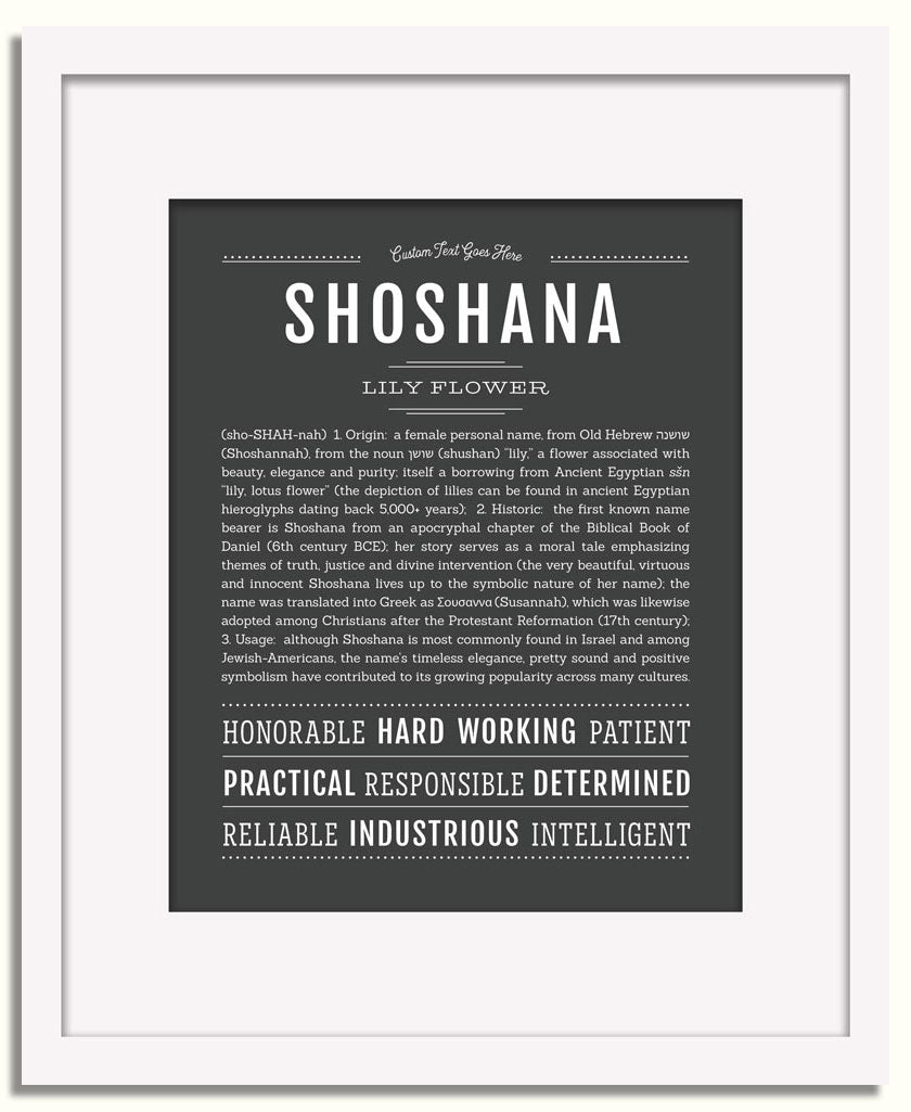 Frame Options | Charcoal Gray | White Frame, Matted