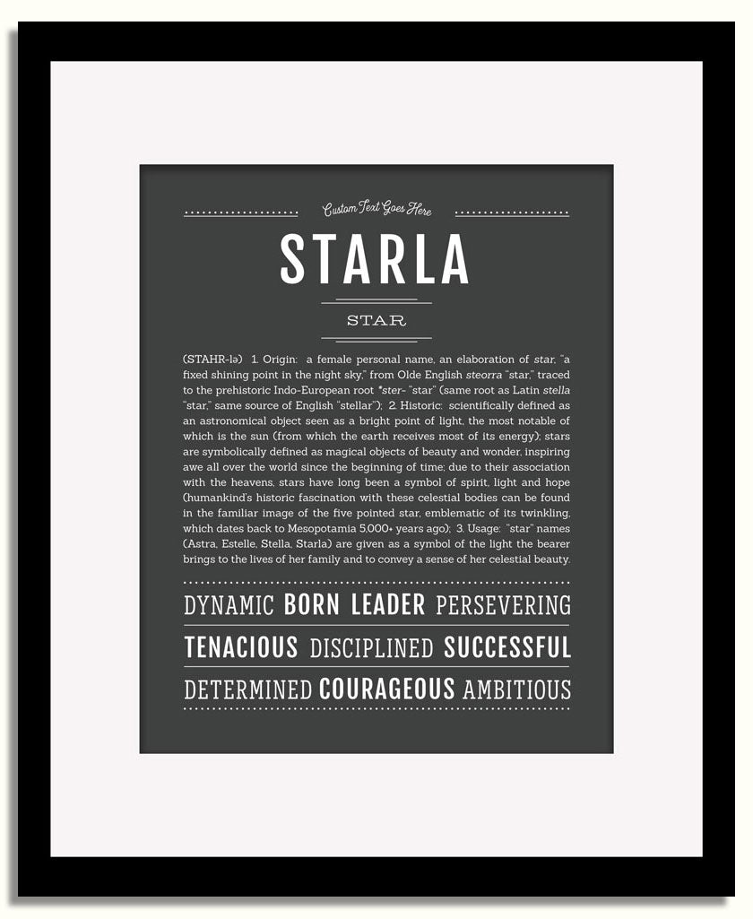 Frame Options | Charcoal Gray | Black Frame, Matted