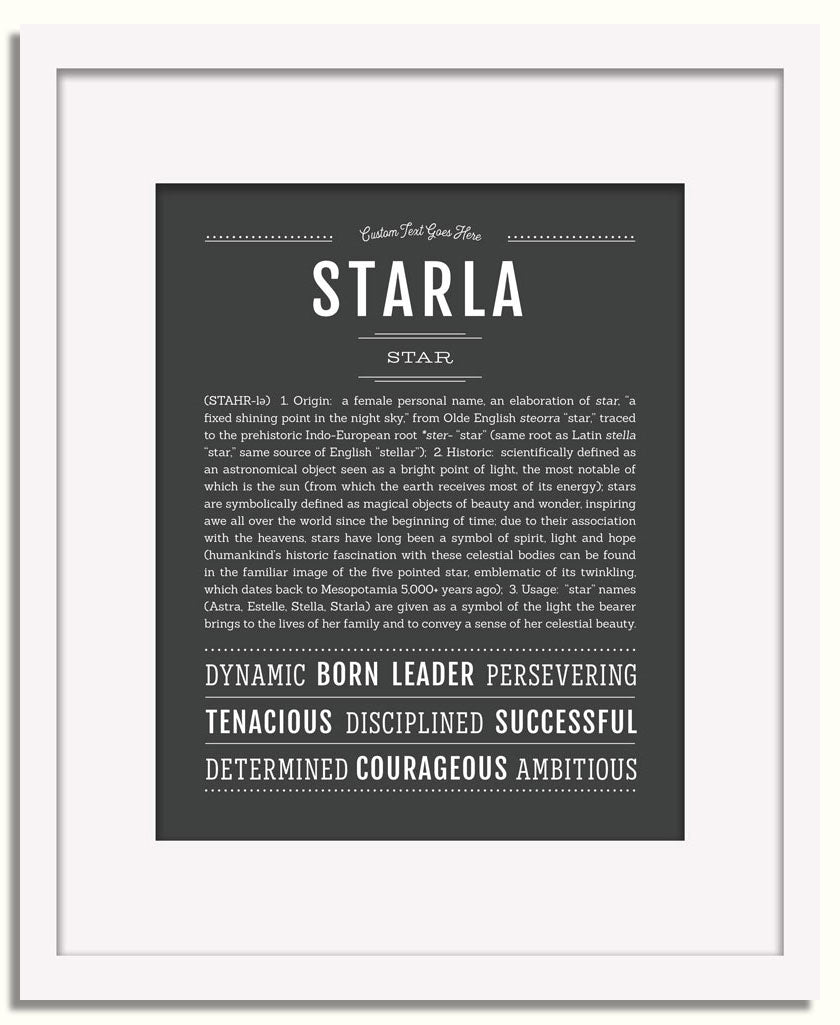 Frame Options | Charcoal Gray | White Frame, Matted