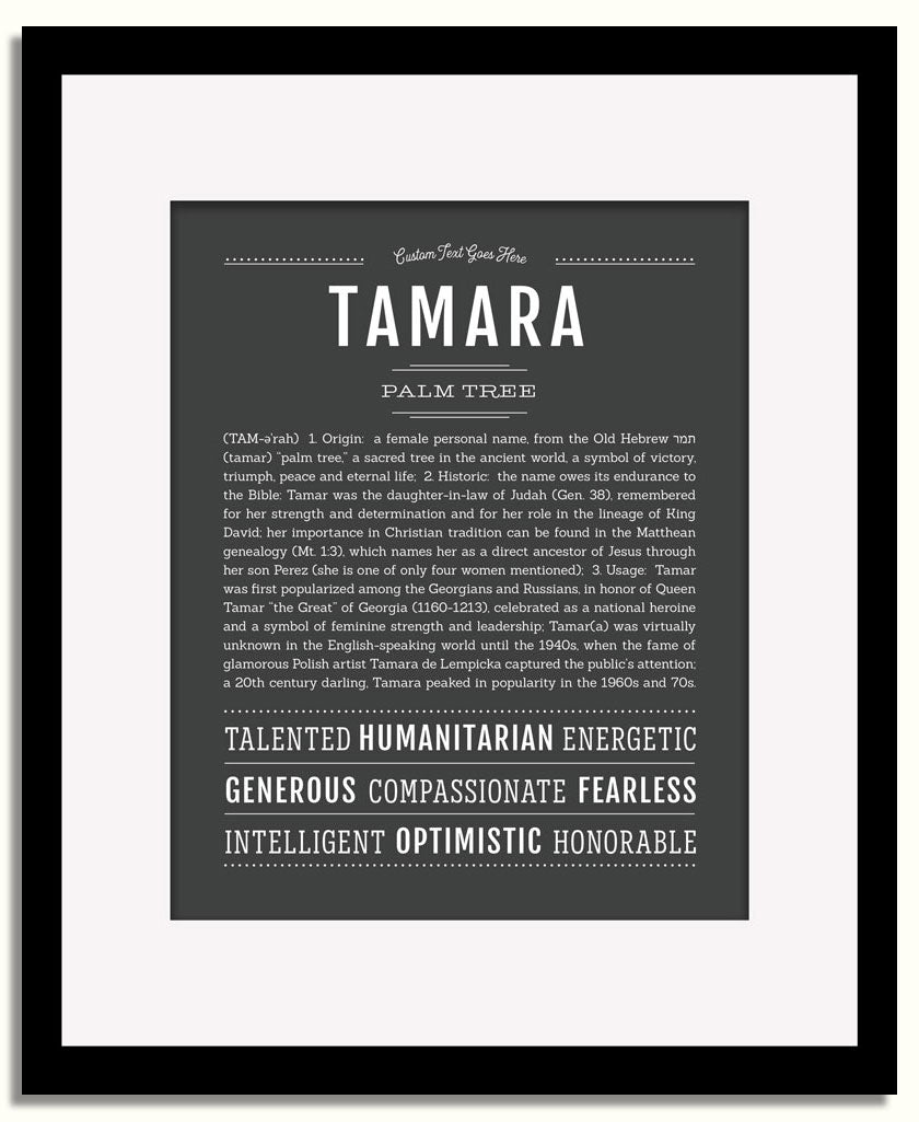 Frame Options | Charcoal Gray | Black Frame, Matted