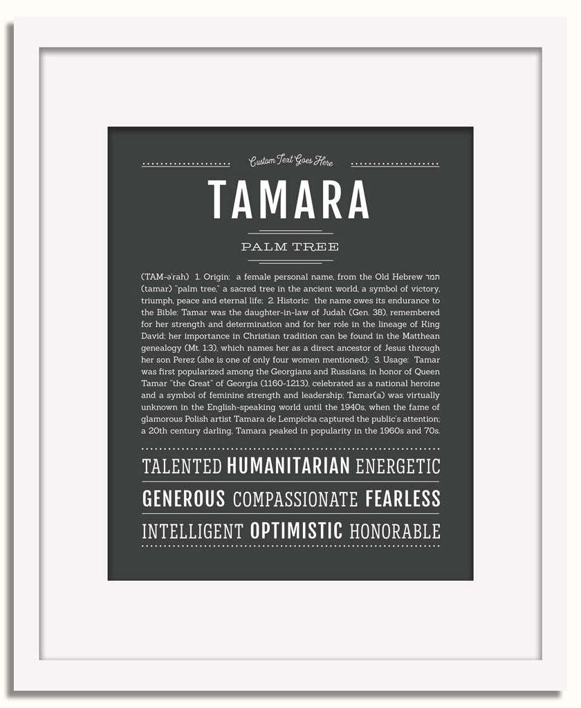 Frame Options | Charcoal Gray | White Frame, Matted