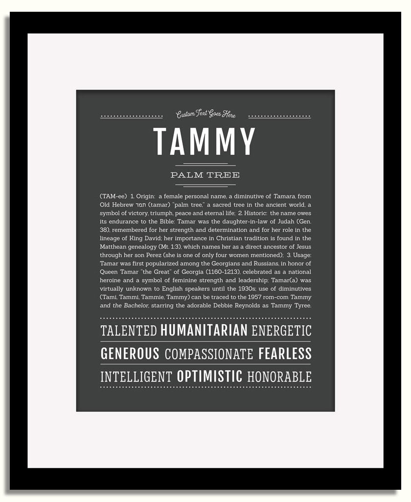 Frame Options | Charcoal Gray | Black Frame, Matted