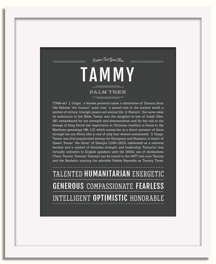 Frame Options | Charcoal Gray | White Frame, Matted