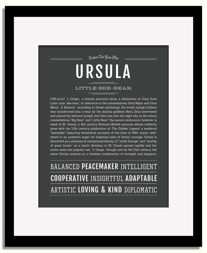 Frame Options | Charcoal Gray | Black Frame, Matted