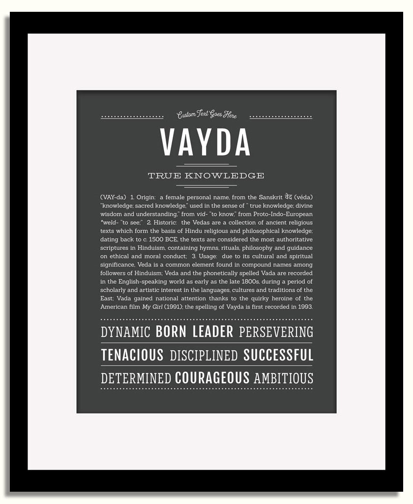 Frame Options | Charcoal Gray | Black Frame, Matted