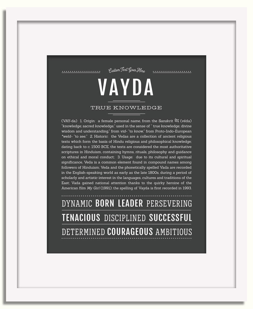 Frame Options | Charcoal Gray | White Frame, Matted