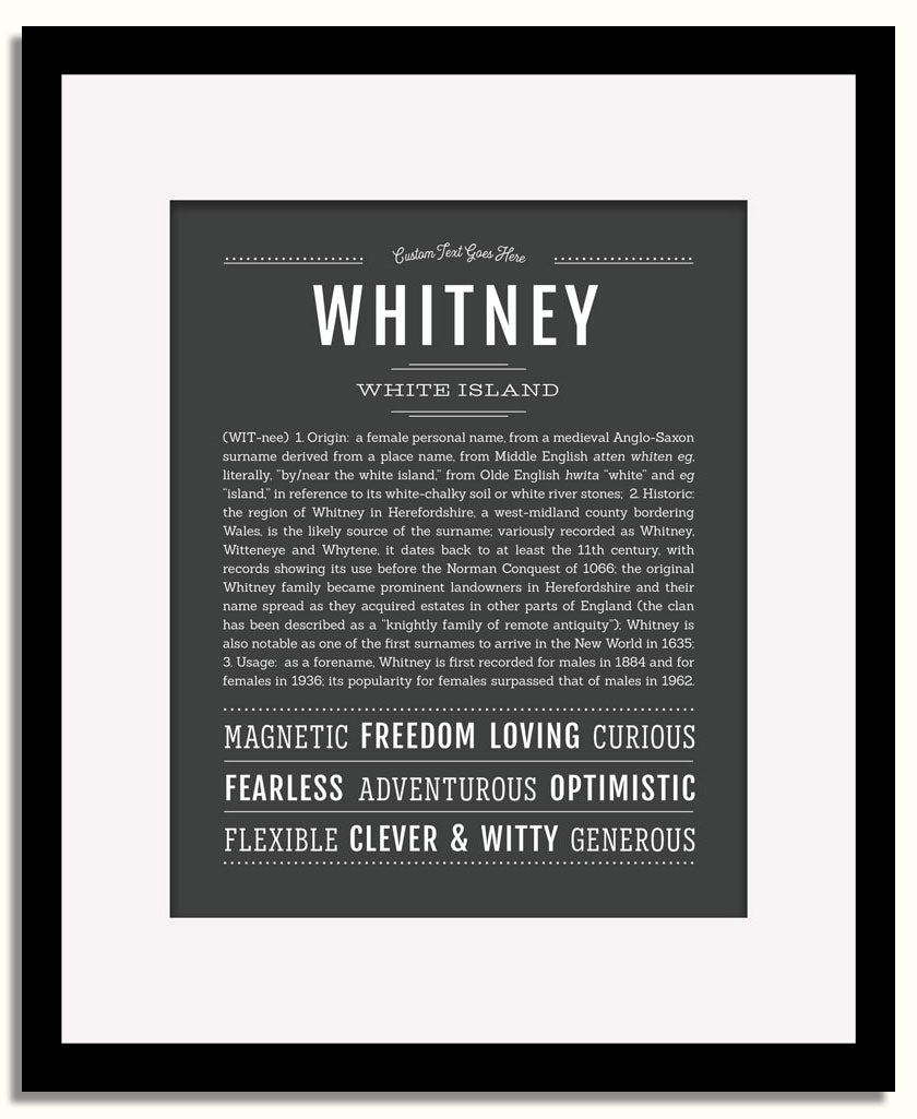 Frame Options | Charcoal Gray | Black Frame, Matted