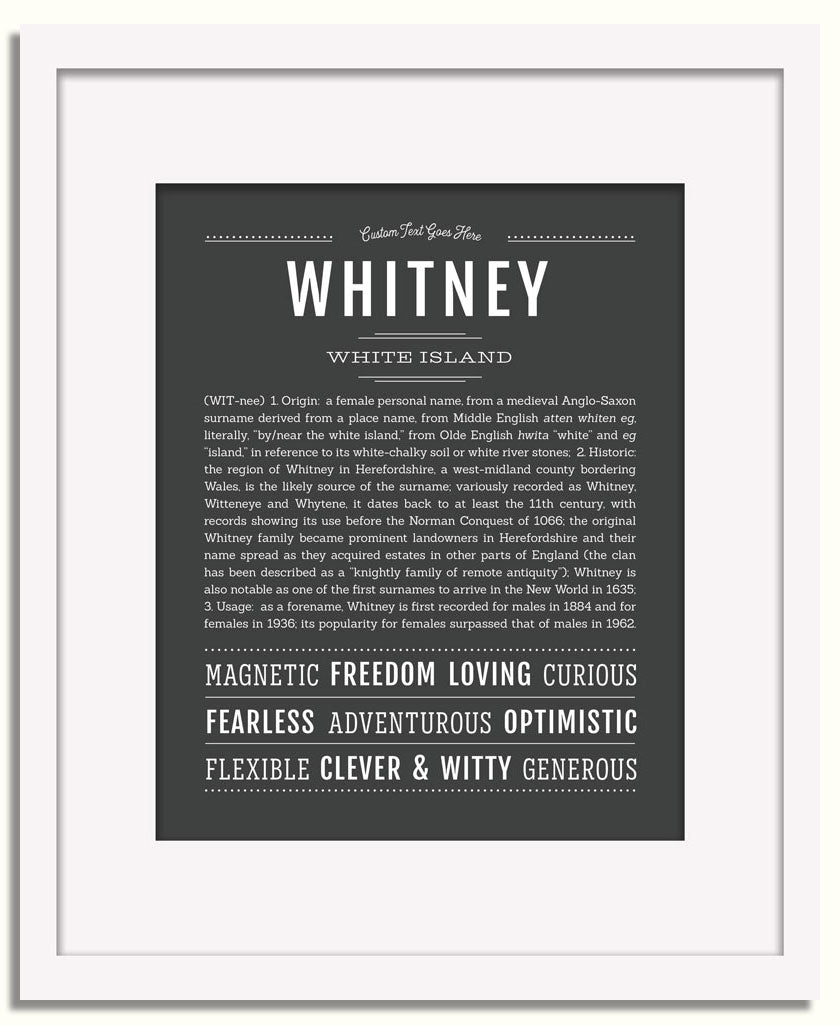 Frame Options | Charcoal Gray | White Frame, Matted