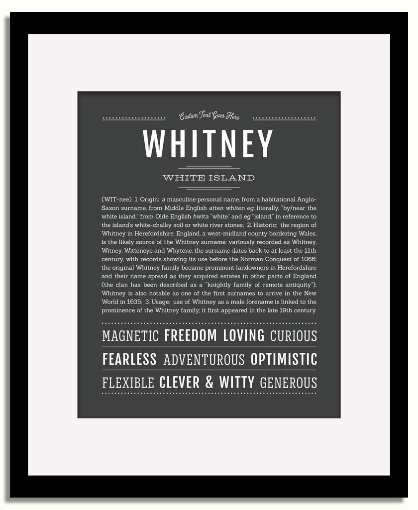 Frame Options | Charcoal Gray | Black Frame, Matted
