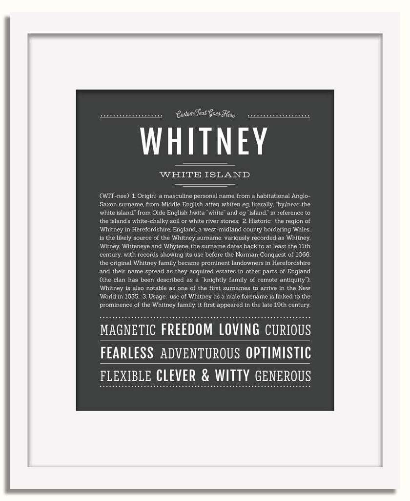Frame Options | Charcoal Gray | White Frame, Matted