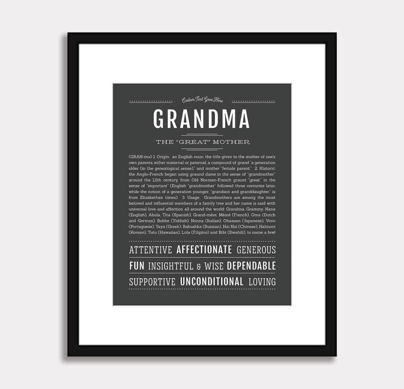Frame Options | Charcoal Gray | Black Frame, Matted