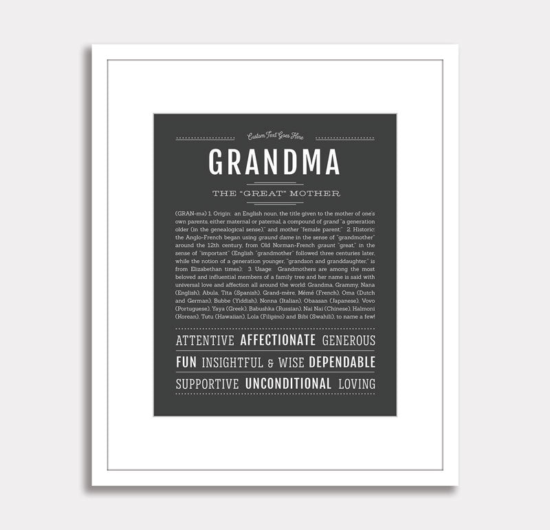 Frame Options | Charcoal Gray | White Frame, Matted