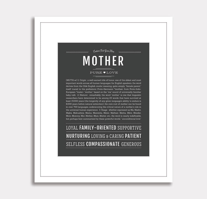 Frame Options | Charcoal Gray | White Frame, Matted