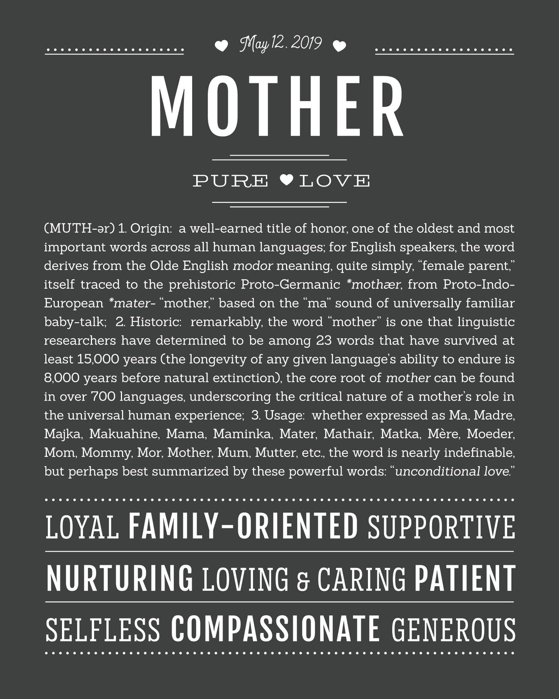 All That I am or hope to be I owe to my mother – Abe Lincoln