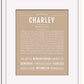 Frame Options | Tan | White Frame, Matted