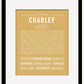 Frame Options | Matte Gold | Black Frame, Matted