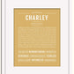 Frame Options | Matte Gold | White Frame, Matted
