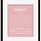 Frame Options | Dusty Rose | Black Frame, Matted