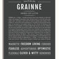 Grandma | Name Art Print