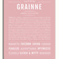 Grandma | Name Art Print
