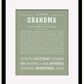 Frame Options | Sage | Black Frame, Matted