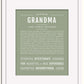 Frame Options | Sage | White Frame, Matted