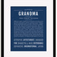 Frame Options | Midnight Blue | Black Frame, Matted