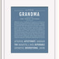 Frame Options | Steele Blue | White Frame, Matted