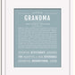 Frame Options | Powder Blue | White Frame, Matted
