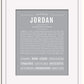 Frame Options | Light Gray | White Frame, Matted