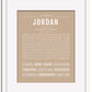 Frame Options | Tan | White Frame, Matted