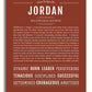 Frame Options | Bordeaux | No Frame