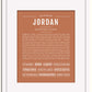 Frame Options | Terra Cotta | White Frame, Matted
