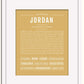 Frame Options | Matte Gold | White Frame, Matted