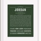 Frame Options | Deep Forest | White Frame, Matted