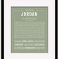 Frame Options | Sage | Black Frame, Matted