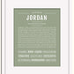 Frame Options | Sage | White Frame, Matted