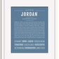 Frame Options | Steele Blue | White Frame, Matted