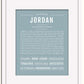 Frame Options | Powder Blue | White Frame, Matted