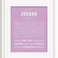 Frame Options | Lilac | White Frame, Matted
