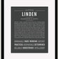 Frame Options | Charcoal Gray | Black Frame, Matted