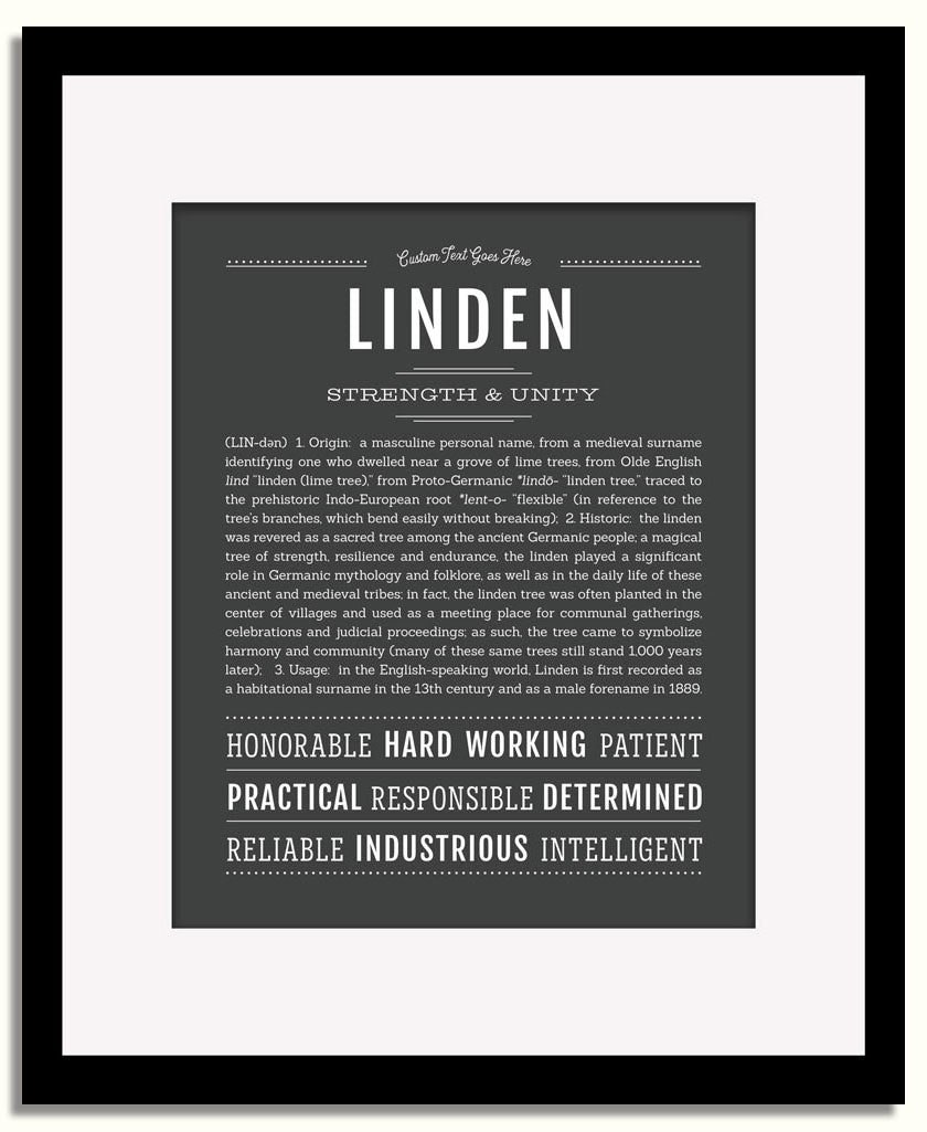 Frame Options | Charcoal Gray | Black Frame, Matted