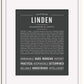 Frame Options | Charcoal Gray | White Frame, Matted